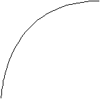 CURVE2