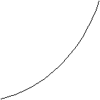 CURVE3